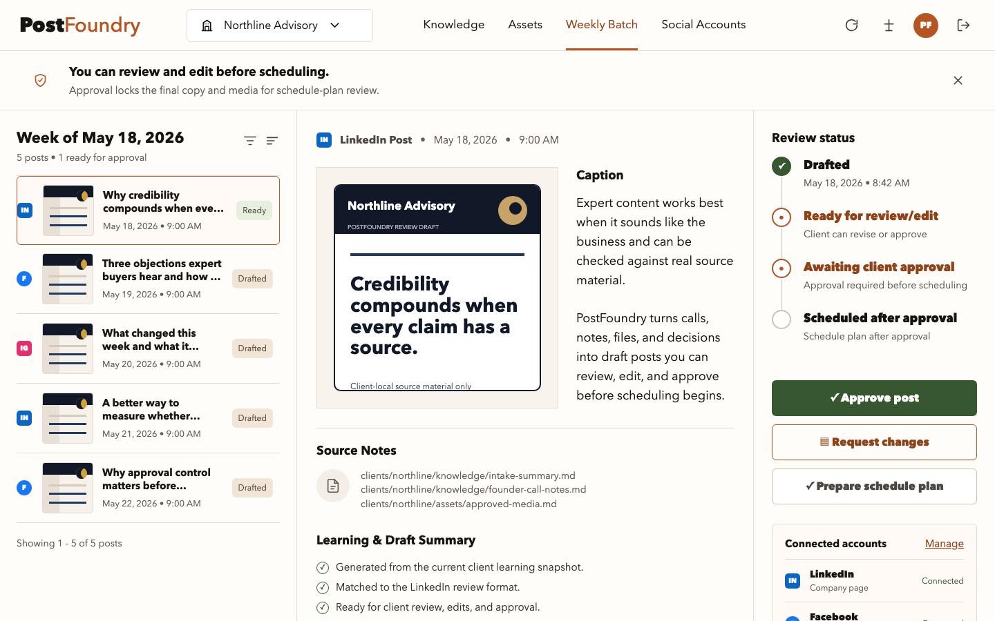 Sample PostFoundry approval page showing a weekly batch, post preview, source notes, review status, approve button, request changes button, and scheduling controls